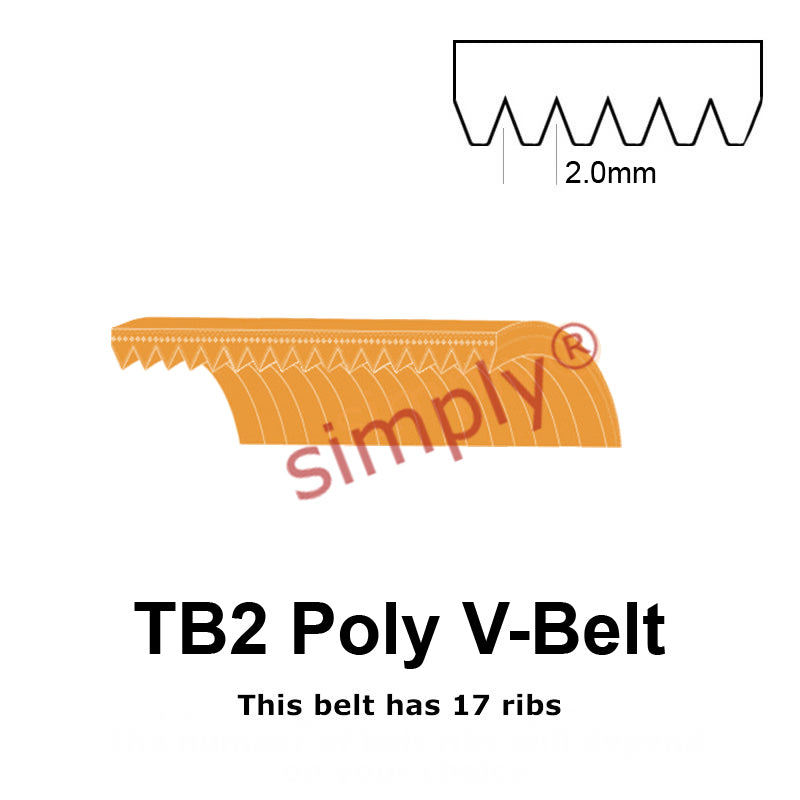 TB2-310 Megadyne Megarib Polyurethane Poly V-Belt 310mm/12.2 inch Length - 17 Ribs - Allow 2-3 Days
