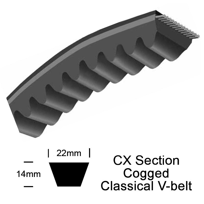 SWR CX115 Raw-Edge Cogged V-Belt - Allow 1-2 Days - Contact Us For Faster Delivery