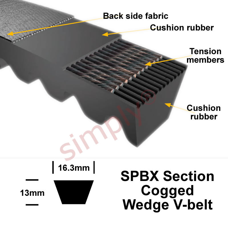 XPB2120 Premier Quality SPBX-Section Cogged V-Belt