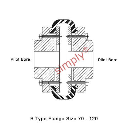Major Brand F90B/F90B Pilot Bored Tyre Drive Coupling Assembly with Natural Rubber Tyre
