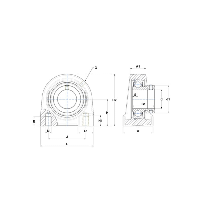 SNR ESPG203 Threaded Base Small Footprint Metric Pillow / Plummer Block Housing Supplied with Eccentric Collar Insert 17mm Bore - Allow 2-3 Days