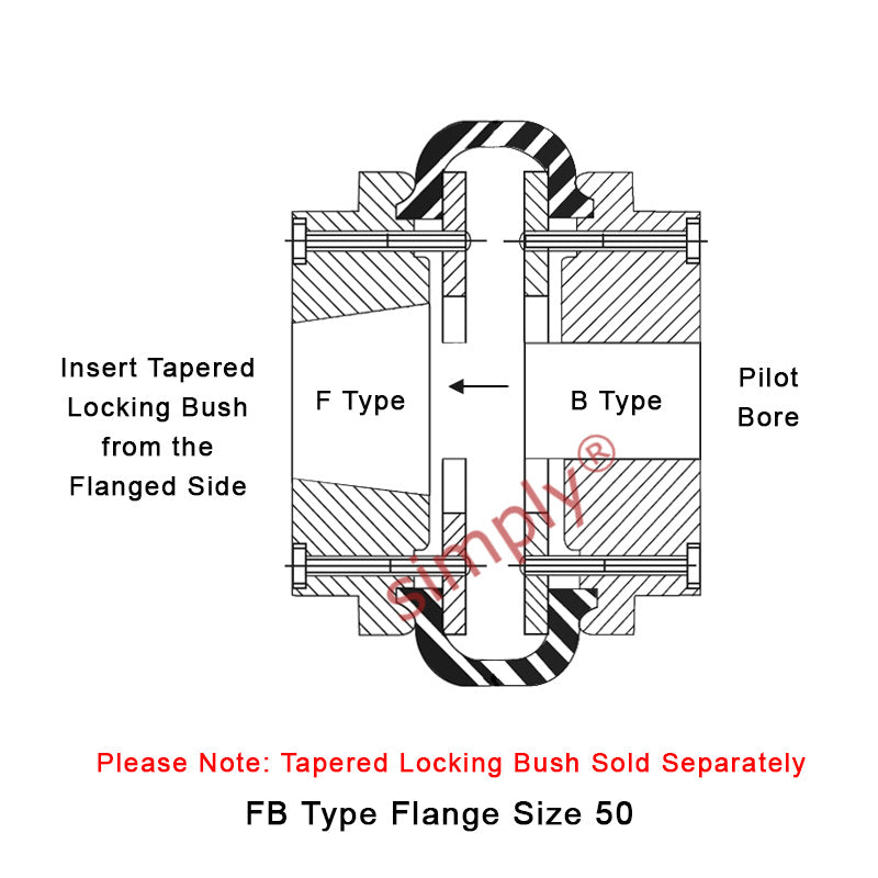 Major Brand F50F/F50B Inner Facing Taper Bore/Pilot Bored Type Tyre Drive Coupling Assembly with Natural Rubber Tyre