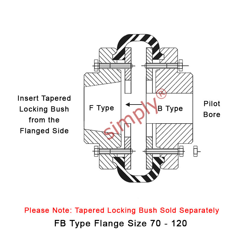 Major Brand F80F/F80B Inner Facing Taper Bore/Pilot Bored Tyre Drive Coupling Assembly with Fire Resistant Antistatic (F.R.A.S) Tyre