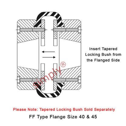Major Brand F40F/F40F Inner Facing Taper Bores Type Tyre Drive Coupling Assembly with Natural Rubber Tyre