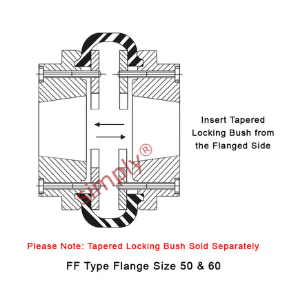 Major Brand F50F/F50F Inner Facing Taper Bores Type Tyre Drive Coupling Assembly with Natural Rubber Tyre