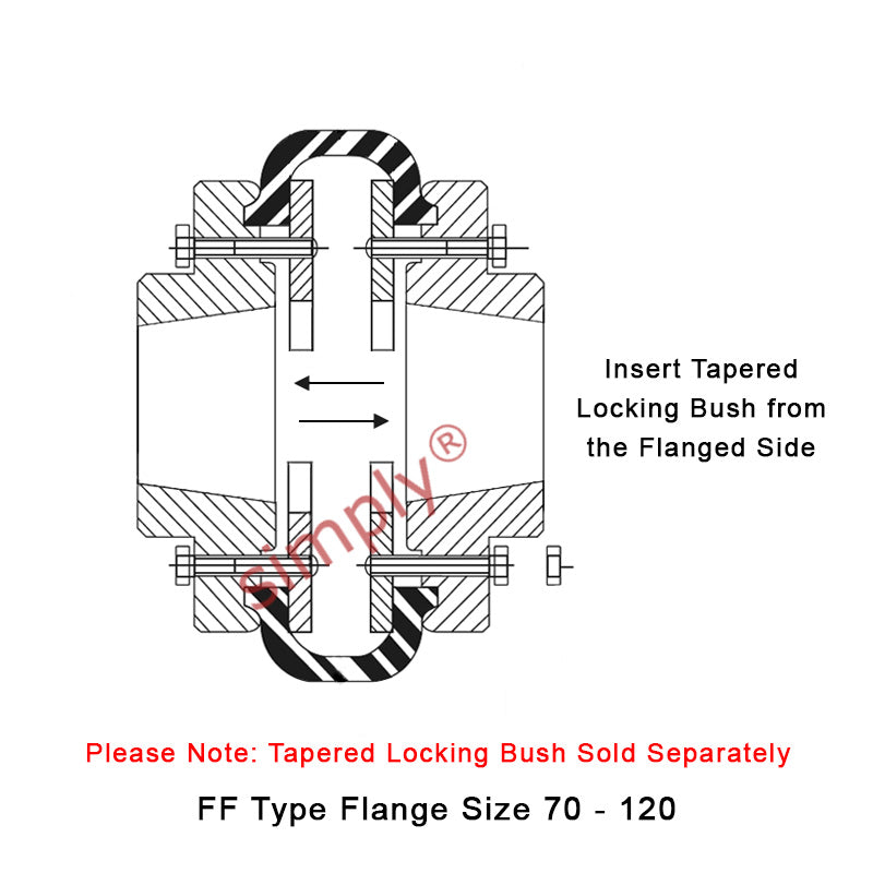 Major Brand F70F/F70F Inner Facing Taper Bores Type Tyre Drive Coupling Assembly with Natural Rubber Tyre