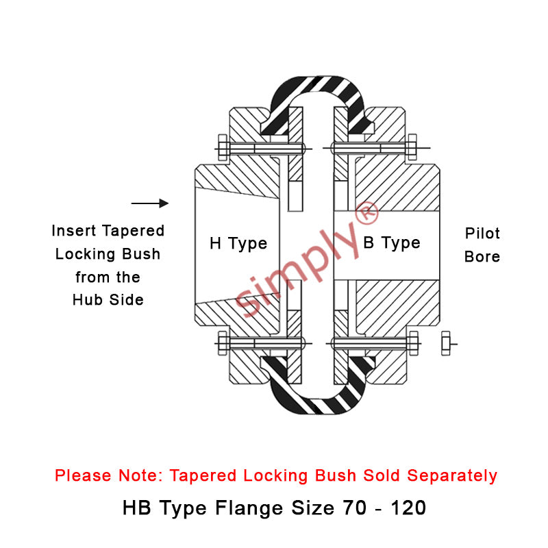 Major Brand F110H/F110B Outer Facing Taper Bore/Pilot Bored Tyre Drive Coupling Assembly with Fire Resistant Antistatic (F.R.A.S) Tyre