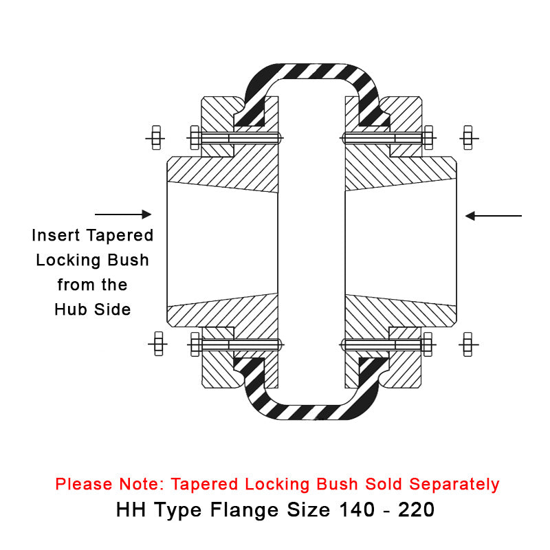 Major Brand F180H/F180H Outer Facing Taper Bores Type Tyre Drive Coupling Assembly with Natural Rubber Tyre - Allow 2-3 Days