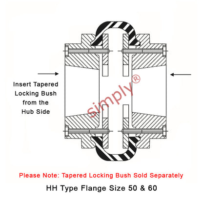 Major Brand F50H/F50H Outer Facing Taper Bores Type Tyre Drive Coupling Assembly with Fire Resistant Antistatic (F.R.A.S) Tyre