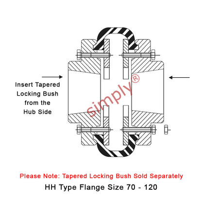 Major Brand F90H/F90H Outer Facing Taper Bores Type Tyre Drive Coupling Assembly with Natural Rubber Tyre