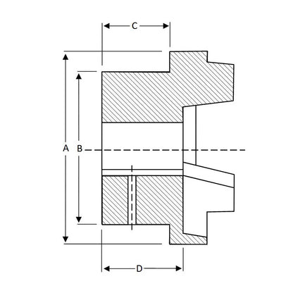 Major Brand HRC130B-MB HRC Coupling Single Flange Pilot Bored Max Bore 60mm