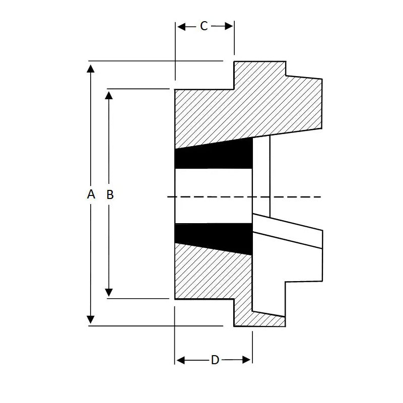 Major Brand HRC280F-MB HRC Coupling Single Flange Inner Facing Taper Bore Max Bush Bore 100mm / 4 inch