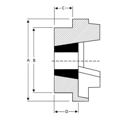Major Brand HRC130F-MB HRC Coupling Single Flange Inner Facing Taper Bore Max Bush Bore 42mm / 1-5/8 inch