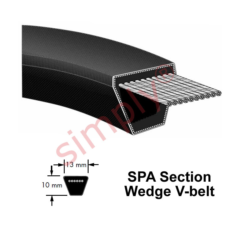 SPA1757 Pix Classical SPA-Section Muscle V-Belt