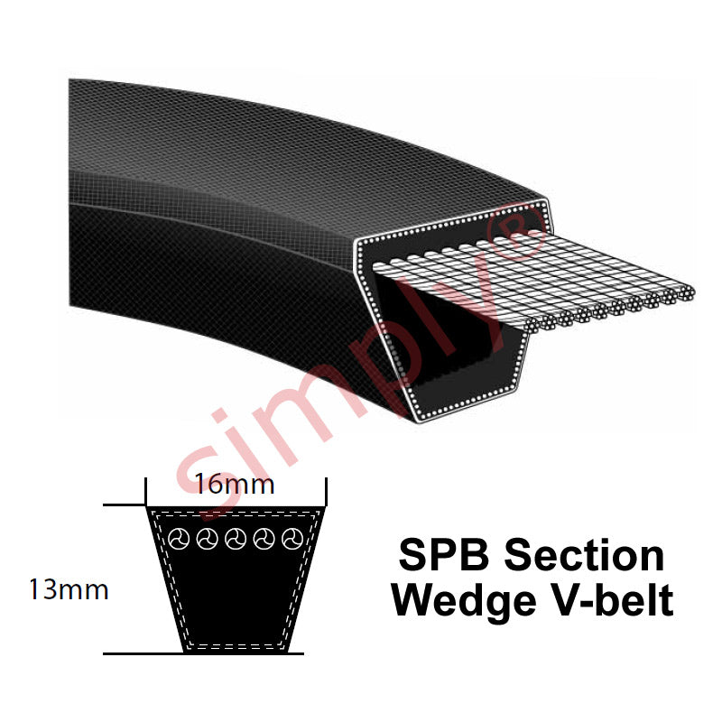 SPB1540 Pixed SPB-Section V-Belt