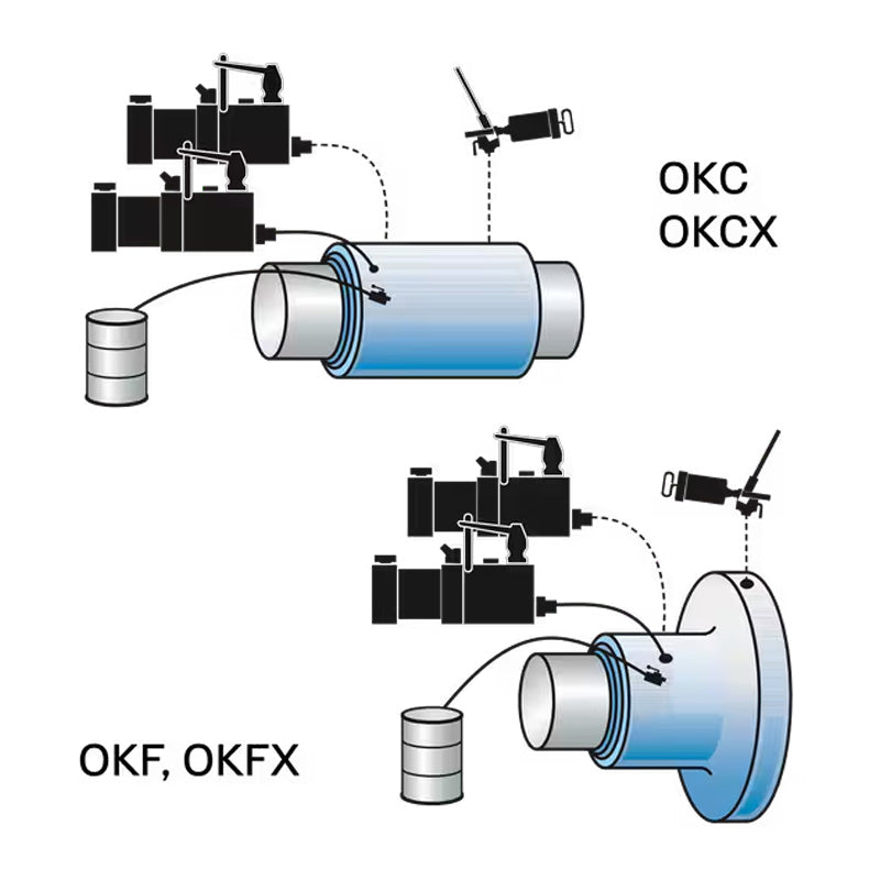 SKF TMHK38S Mounting and Dismounting Set Shipyard or Frequent Use