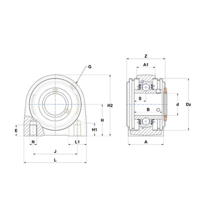 SNR UKPG206HCC Metric Cast Iron Two Bolt Pillow / Plummer Block Housing with Narrow Steel Plate Cover - Closed Version - Insert and Adaptor Sleeve Fits 25mm Shaft - Allow 2-3 Days