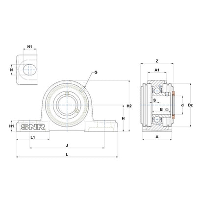 SNR USP203CC Metric Cast Iron Two Bolt Pillow / Plummer Block Housing with 17mm Bore Insert with Narrow Steel Plate Cover - Closed Version - Allow 2-3 Days